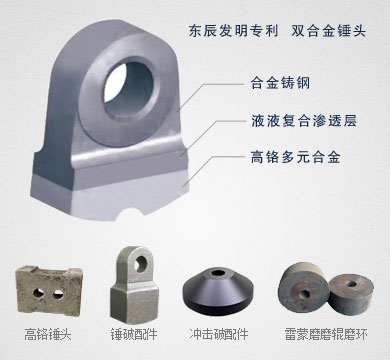 東辰鑄造來圖來樣定制各種高耐磨破碎機錘頭